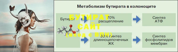 стаф Богородск